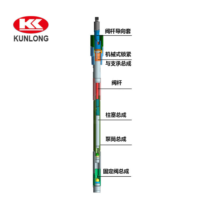 픲��̶��C(j��)еʽ�Uʽ���ͱã�RHAM��