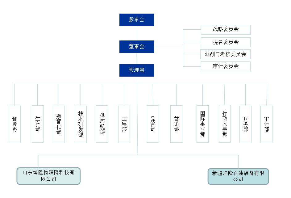 721998d9c984e5755efda18c90535440.png